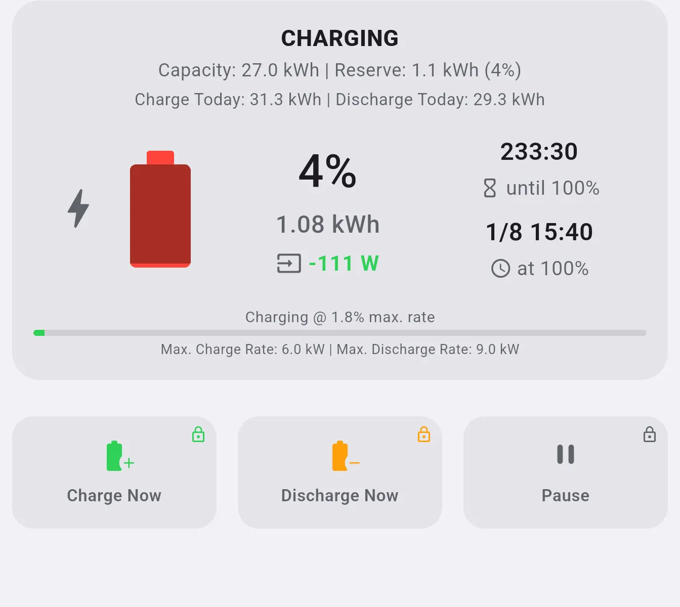 Customised Dashboard showing the GivTCP-style battery card and Quick Actions buttons, with no Power Flow widget