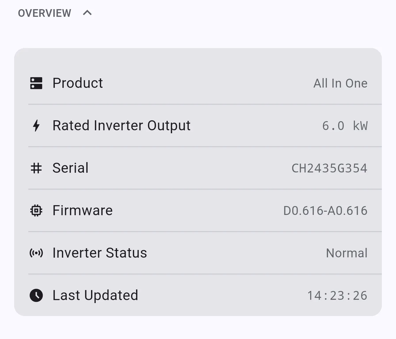 Inverter Overview section showing product, serial, firmware, and status